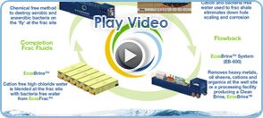 Total Frac Water Management